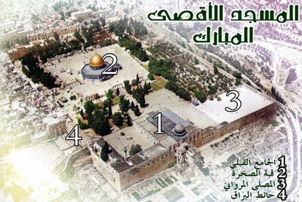 Cover Image for المكانة الدينية لمدينة القدس