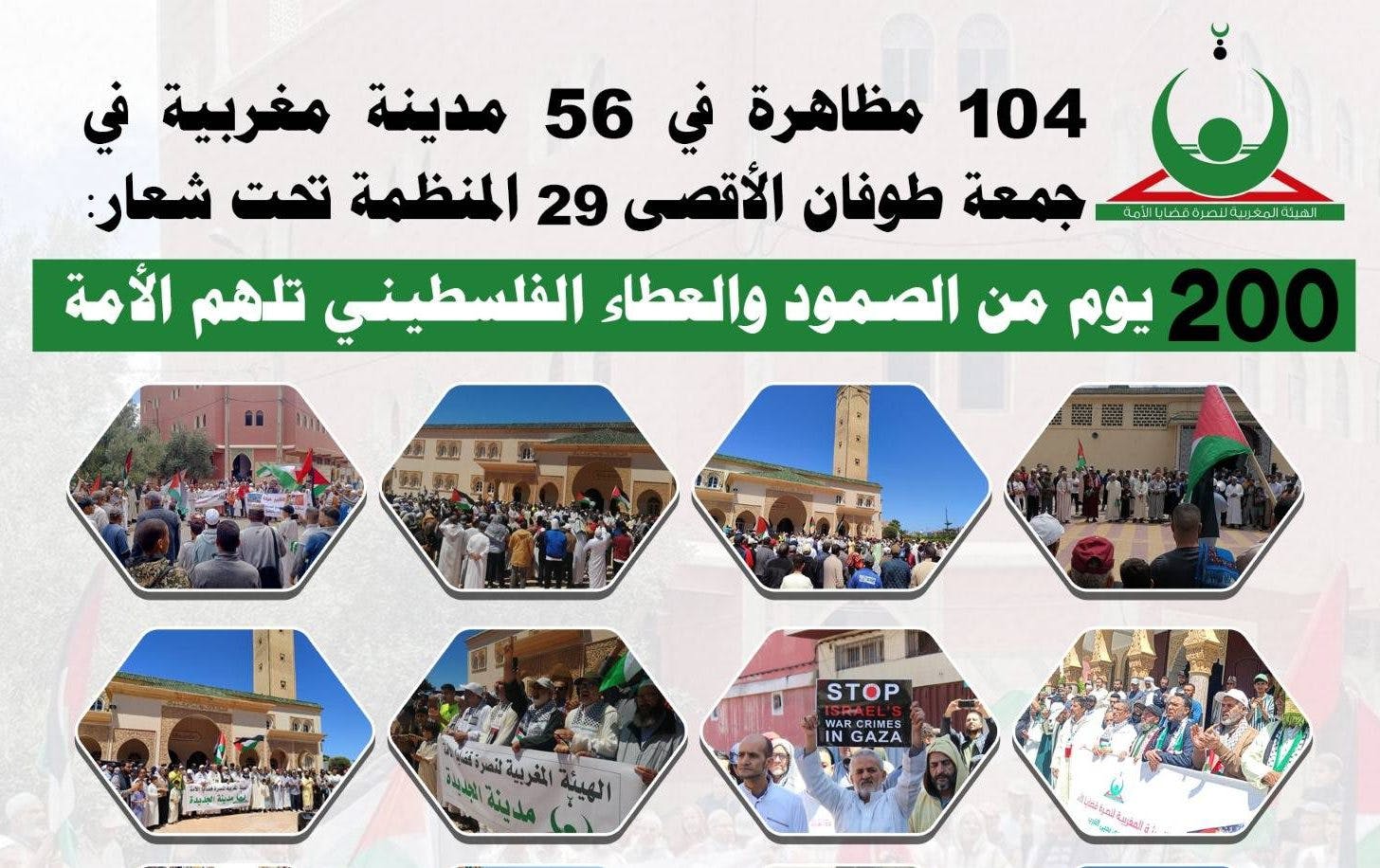 Cover Image for “هيئة النصرة”: 104 مظاهرات في 56 مدينة مغربية في جمعة طوفان الأقصى 29 (بلاغ)